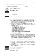 Preview for 451 page of Toshiba B-EP Series Interface Specification