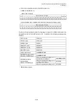 Preview for 464 page of Toshiba B-EP Series Interface Specification