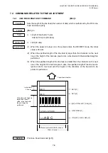 Preview for 477 page of Toshiba B-EP Series Interface Specification