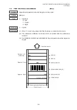 Preview for 478 page of Toshiba B-EP Series Interface Specification