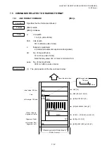 Preview for 481 page of Toshiba B-EP Series Interface Specification