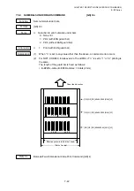 Preview for 491 page of Toshiba B-EP Series Interface Specification