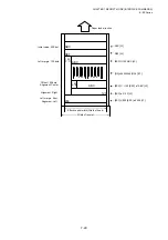 Preview for 498 page of Toshiba B-EP Series Interface Specification