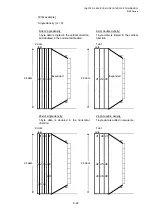 Preview for 549 page of Toshiba B-EP Series Interface Specification