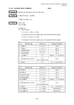 Preview for 592 page of Toshiba B-EP Series Interface Specification