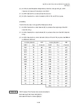 Preview for 595 page of Toshiba B-EP Series Interface Specification