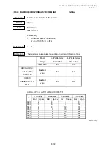 Preview for 599 page of Toshiba B-EP Series Interface Specification