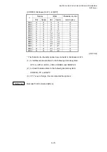 Preview for 600 page of Toshiba B-EP Series Interface Specification