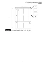 Preview for 605 page of Toshiba B-EP Series Interface Specification