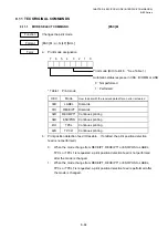 Preview for 611 page of Toshiba B-EP Series Interface Specification