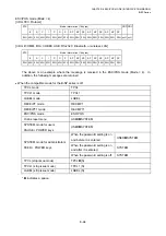 Preview for 621 page of Toshiba B-EP Series Interface Specification