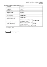 Preview for 622 page of Toshiba B-EP Series Interface Specification