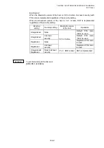 Preview for 671 page of Toshiba B-EP Series Interface Specification