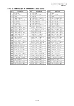 Preview for 693 page of Toshiba B-EP Series Interface Specification