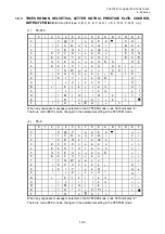 Preview for 700 page of Toshiba B-EP Series Interface Specification