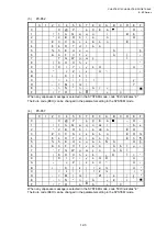 Preview for 701 page of Toshiba B-EP Series Interface Specification