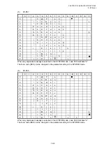 Preview for 702 page of Toshiba B-EP Series Interface Specification