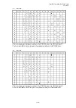 Preview for 703 page of Toshiba B-EP Series Interface Specification