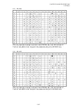 Preview for 705 page of Toshiba B-EP Series Interface Specification