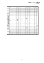 Preview for 708 page of Toshiba B-EP Series Interface Specification