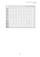 Preview for 710 page of Toshiba B-EP Series Interface Specification