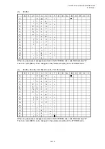 Preview for 712 page of Toshiba B-EP Series Interface Specification