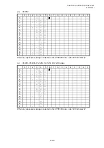 Preview for 716 page of Toshiba B-EP Series Interface Specification