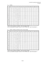 Preview for 720 page of Toshiba B-EP Series Interface Specification