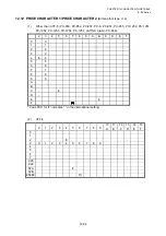 Preview for 732 page of Toshiba B-EP Series Interface Specification