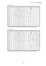 Preview for 737 page of Toshiba B-EP Series Interface Specification