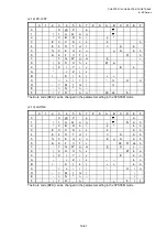 Preview for 739 page of Toshiba B-EP Series Interface Specification