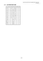 Preview for 746 page of Toshiba B-EP Series Interface Specification