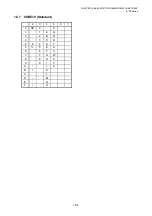 Preview for 749 page of Toshiba B-EP Series Interface Specification