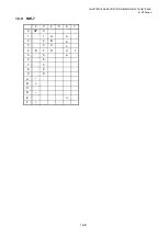 Preview for 751 page of Toshiba B-EP Series Interface Specification