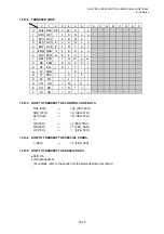 Preview for 758 page of Toshiba B-EP Series Interface Specification