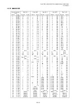 Preview for 762 page of Toshiba B-EP Series Interface Specification