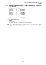 Preview for 763 page of Toshiba B-EP Series Interface Specification