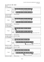 Preview for 766 page of Toshiba B-EP Series Interface Specification