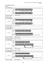 Preview for 767 page of Toshiba B-EP Series Interface Specification