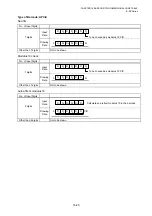 Preview for 768 page of Toshiba B-EP Series Interface Specification