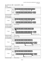 Preview for 771 page of Toshiba B-EP Series Interface Specification