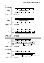 Preview for 773 page of Toshiba B-EP Series Interface Specification