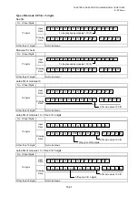 Preview for 774 page of Toshiba B-EP Series Interface Specification