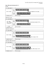 Preview for 778 page of Toshiba B-EP Series Interface Specification