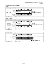 Preview for 780 page of Toshiba B-EP Series Interface Specification