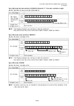 Preview for 782 page of Toshiba B-EP Series Interface Specification