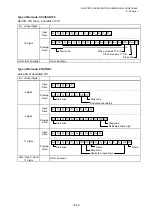 Preview for 783 page of Toshiba B-EP Series Interface Specification