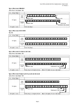 Preview for 784 page of Toshiba B-EP Series Interface Specification