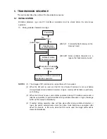 Preview for 16 page of Toshiba B-EV4 Series Manual