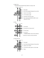 Preview for 141 page of Toshiba B-EV4 Series Manual